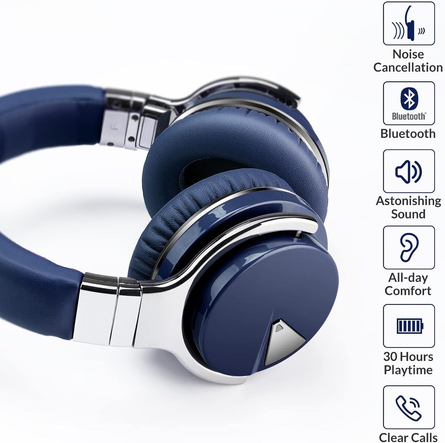E7 Active Noise Cancelling Headphones Bluetooth Headphones with Microphone Deep Bass Wireless Headphones over Ear, Comfortable Protein Earpads, 30 Hours Playtime for Travel/Work, Navy