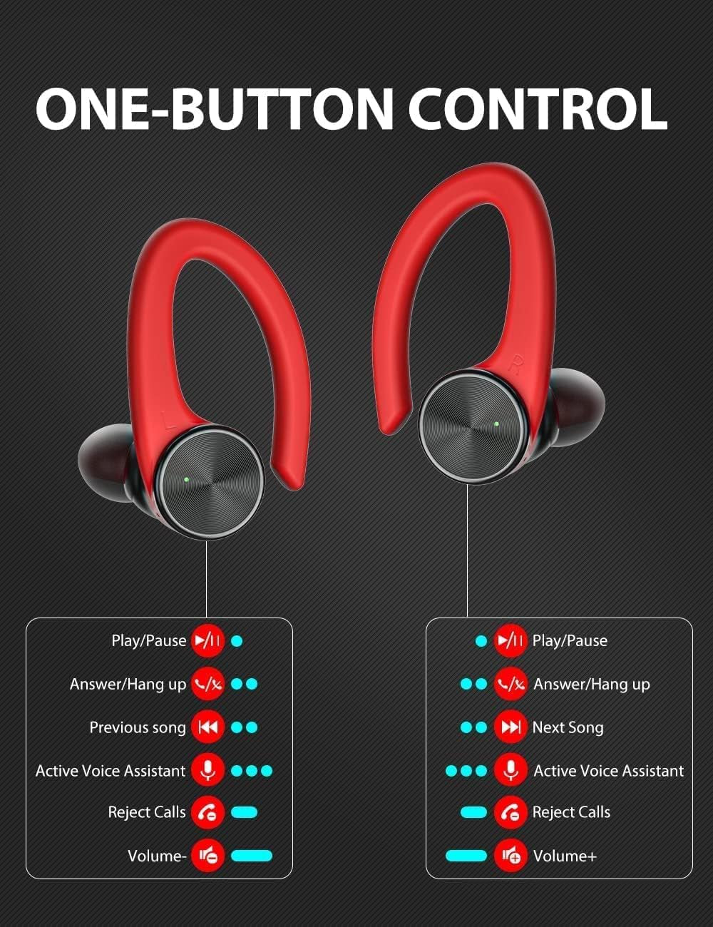 Wireless Earbuds, Wireless Bluetooth Headphones, Bluetooth 5.2 Sport Headphones (Red)